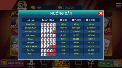 Nổ hũ mini poker - Hành trình chinh phục jackpot siêu khủng